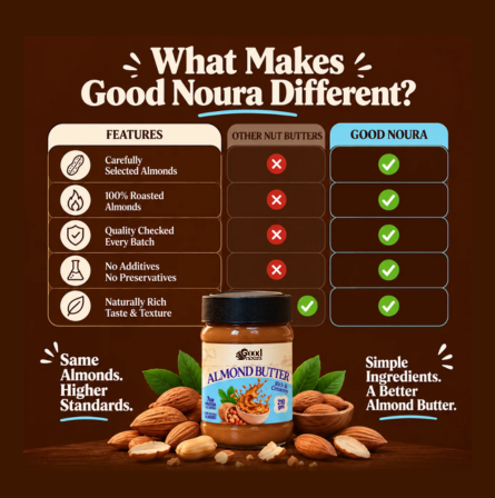Good Noura Almond Butter