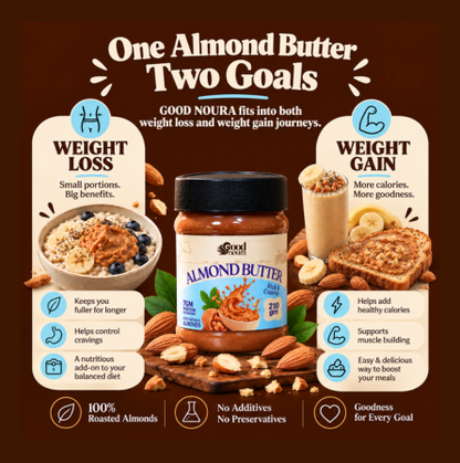 Good Noura Almond Butter