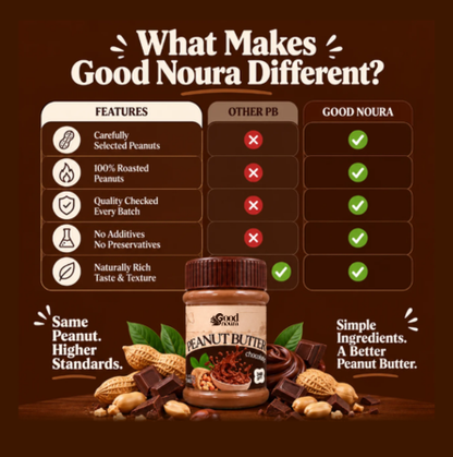 Good Noura Peanut Butter, Chocolate
