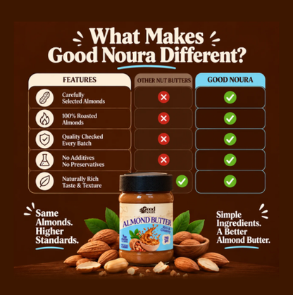 Good Noura Almond Butter