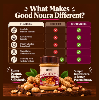 Good Noura Peanut Butter, Creamy